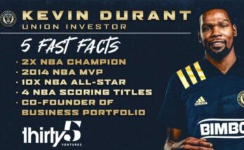 Kevin Durant compra 5% de un equipo de la MLS