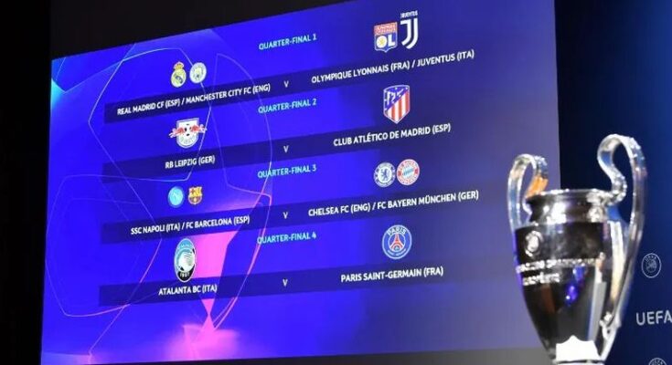 Definidos los Cuartos de Final de la Champions League