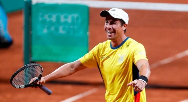 Gonzalo Escobar da positivo de coronavirus Gonzalo Escobar da positivo de coronavirus